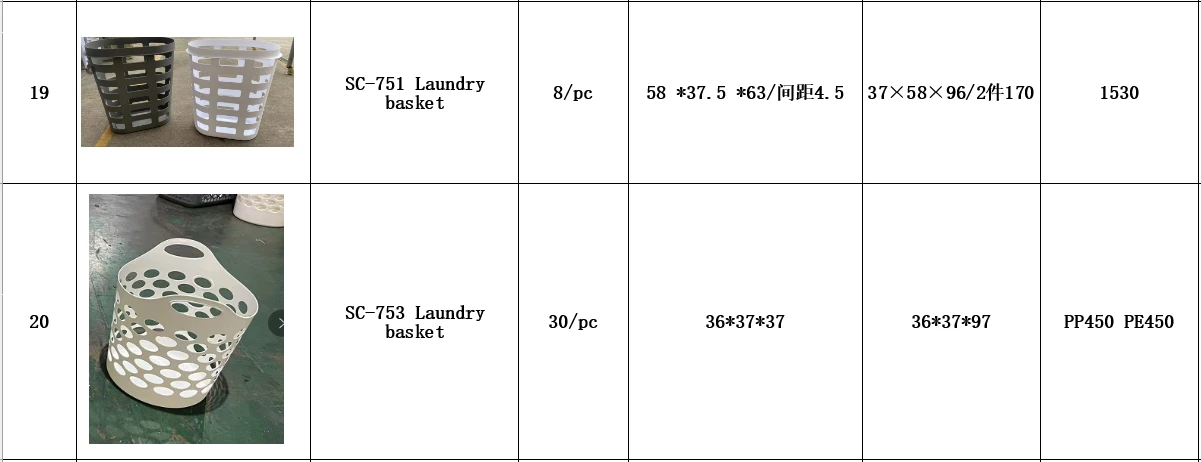 product-1201-462